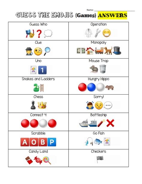 Board Game Emoji Codes .